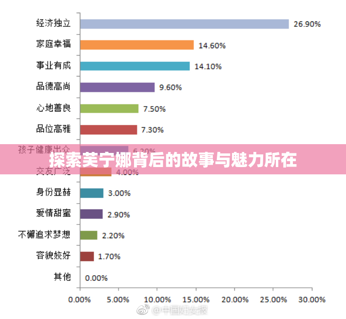探索芙宁娜背后的故事与魅力所在