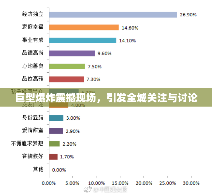 巨型爆炸震撼现场，引发全城关注与讨论