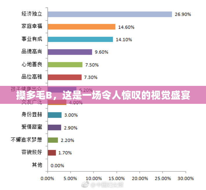搡多毛B，这是一场令人惊叹的视觉盛宴
