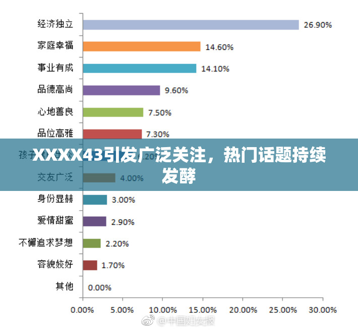 XXXX43引发广泛关注，热门话题持续发酵