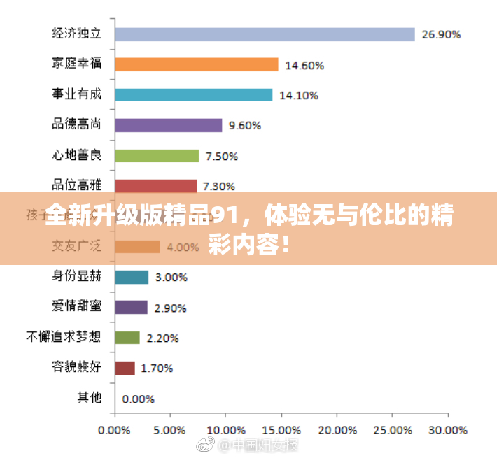 全新升级版精品91，体验无与伦比的精彩内容！
