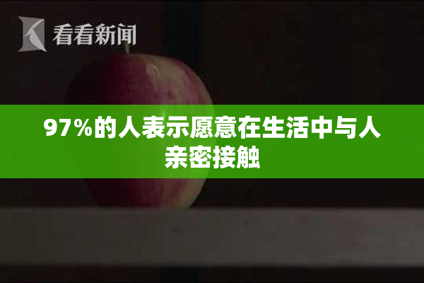 97%的人表示愿意在生活中与人亲密接触