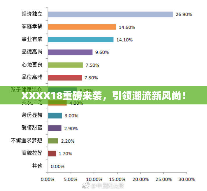 XXXX18重磅来袭，引领潮流新风尚！