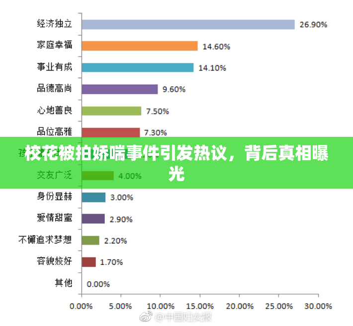 校花被拍娇喘事件引发热议，背后真相曝光