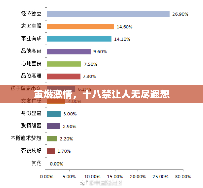 重燃激情，十八禁让人无尽遐想