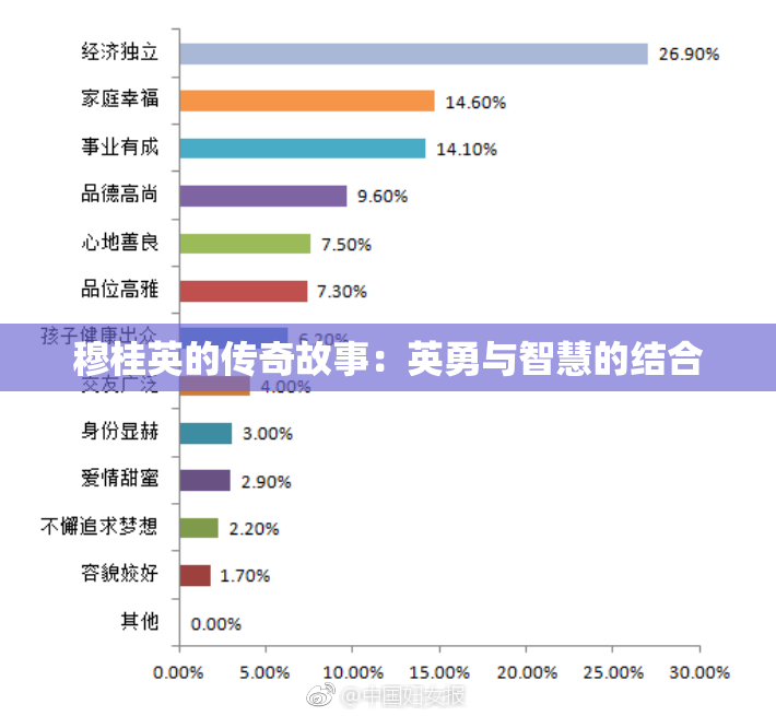 穆桂英的传奇故事：英勇与智慧的结合