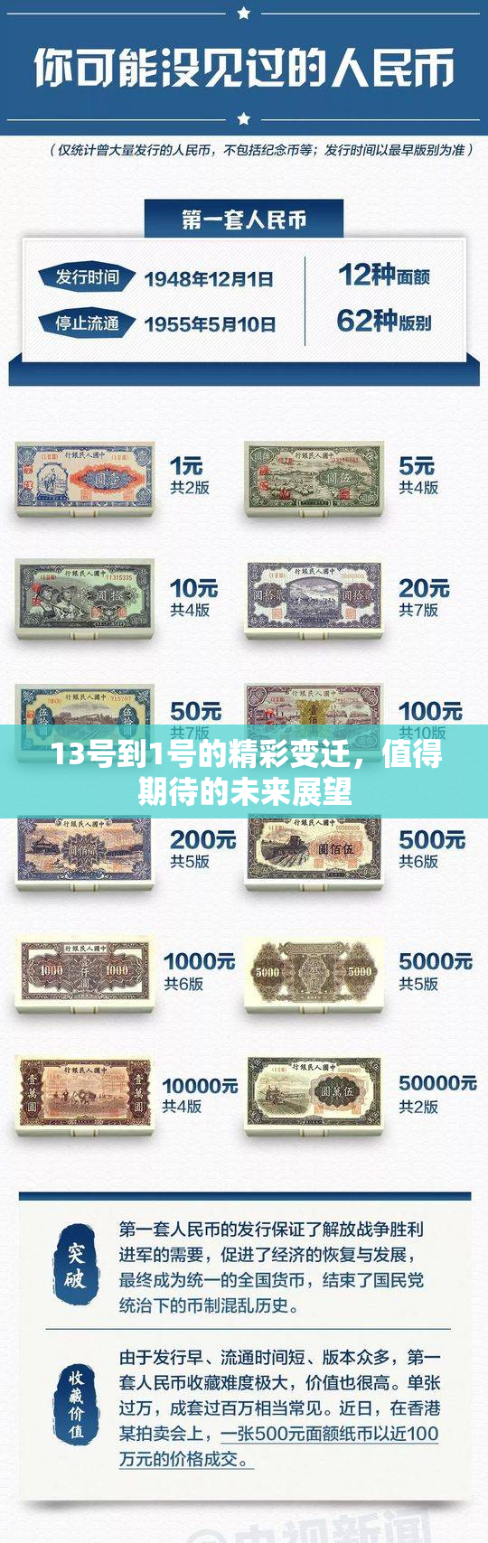 13号到1号的精彩变迁，值得期待的未来展望