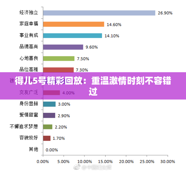 得儿5号精彩回放：重温激情时刻不容错过