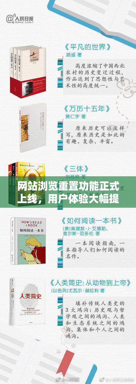 网站浏览重置功能正式上线，用户体验大幅提升