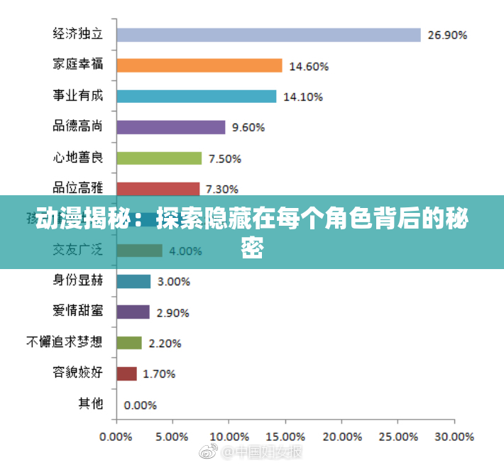 动漫揭秘：探索隐藏在每个角色背后的秘密