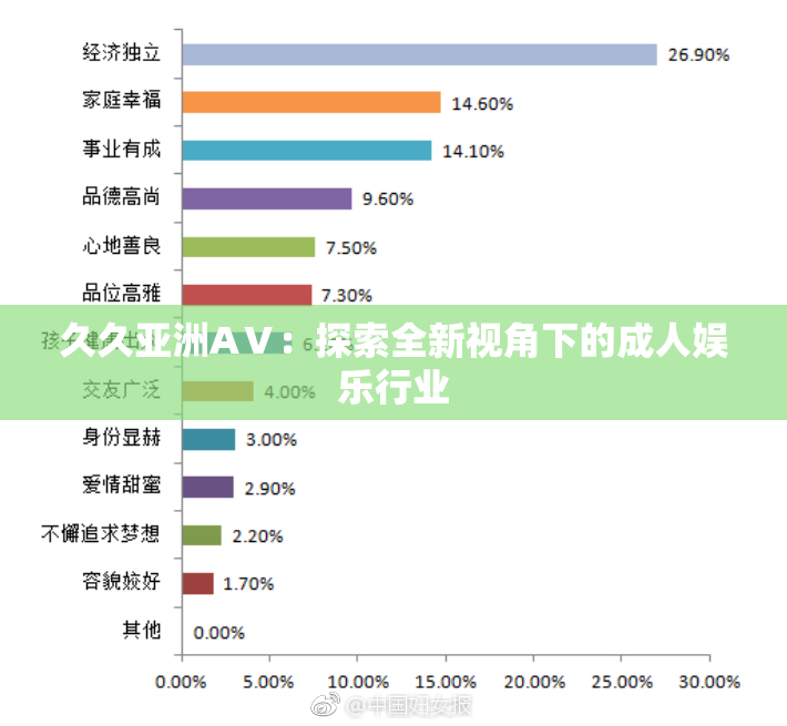 久久亚洲AⅤ：探索全新视角下的成人娱乐行业