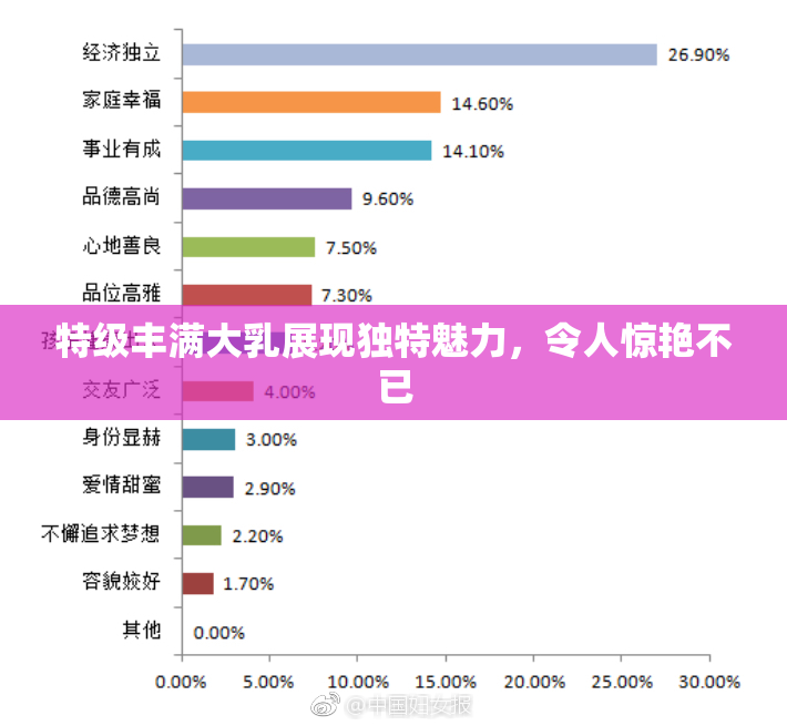 特级丰满大乳展现独特魅力，令人惊艳不已