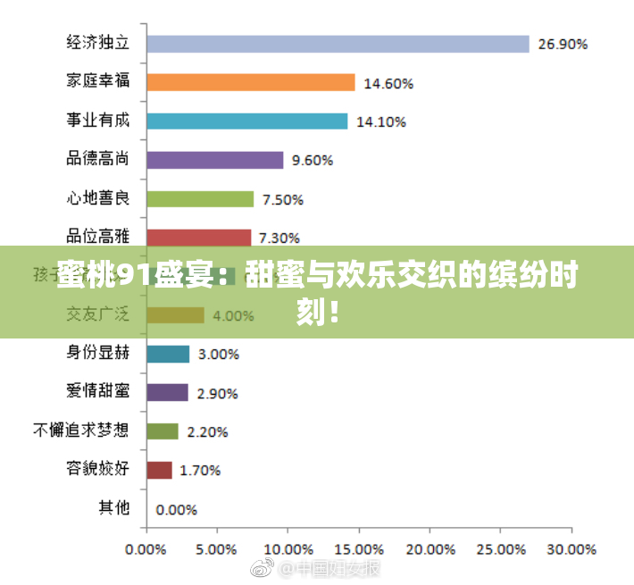 蜜桃91盛宴：甜蜜与欢乐交织的缤纷时刻！