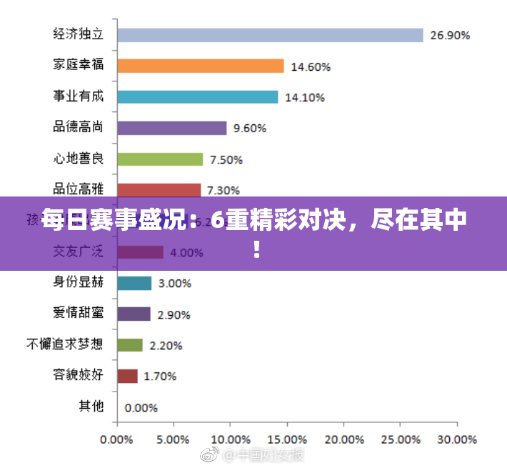 每日赛事盛况：6重精彩对决，尽在其中！