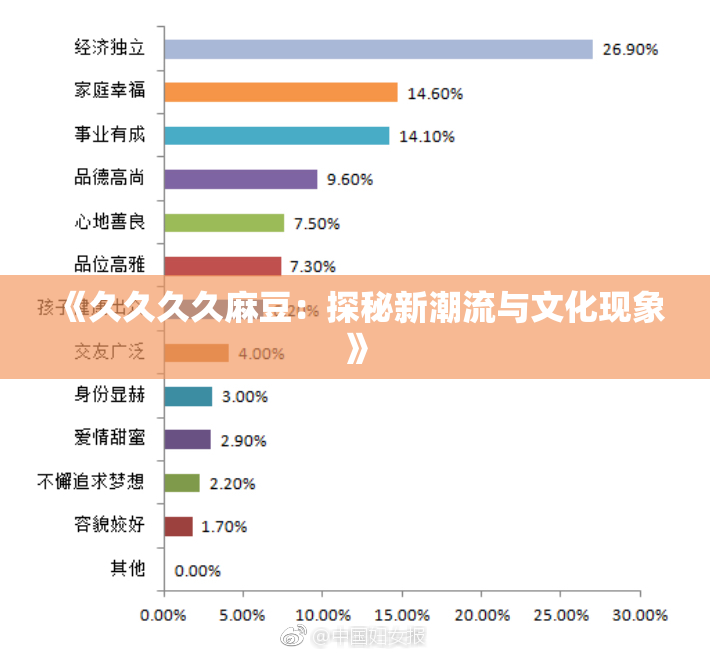 《久久久久麻豆：探秘新潮流与文化现象》