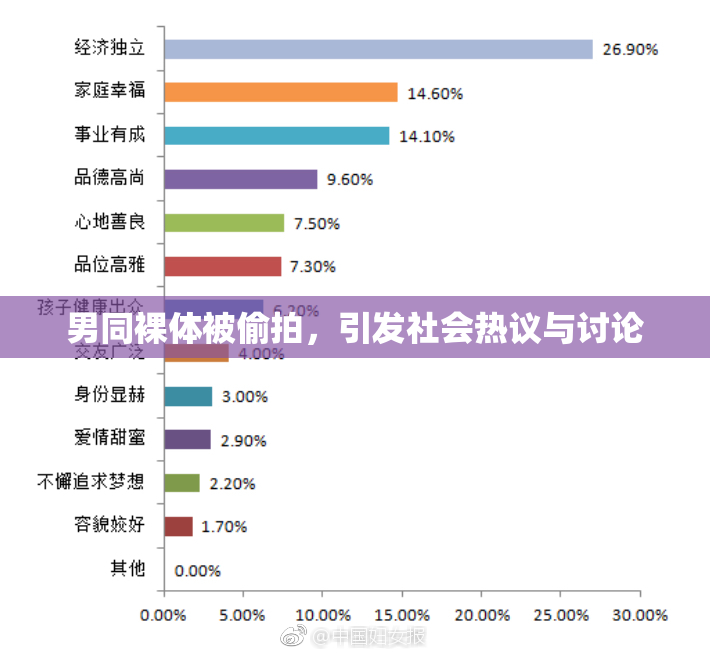 男同裸体被偷拍，引发社会热议与讨论