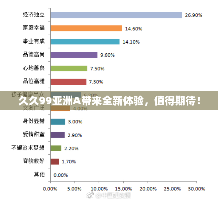 久久99亚洲A带来全新体验，值得期待！