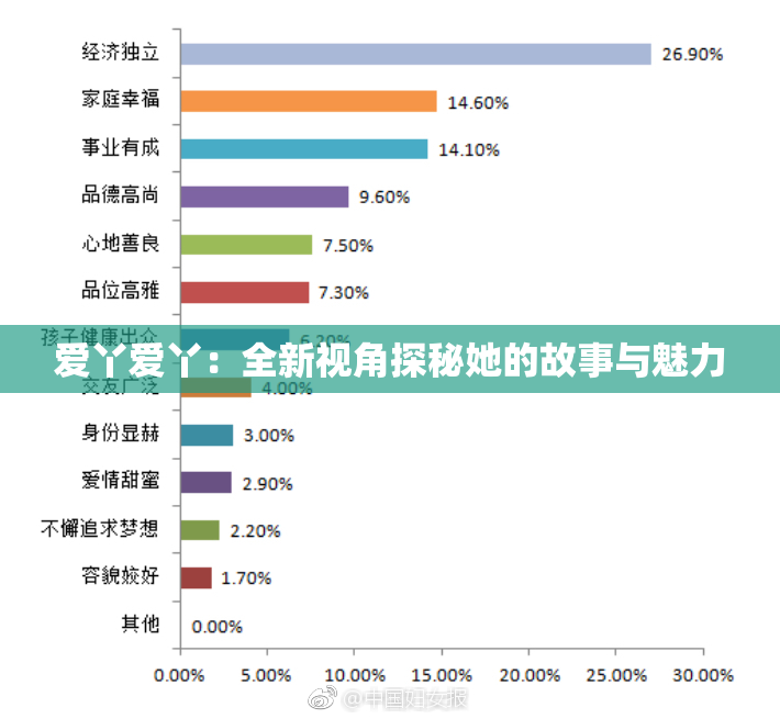 爱丫爱丫：全新视角探秘她的故事与魅力