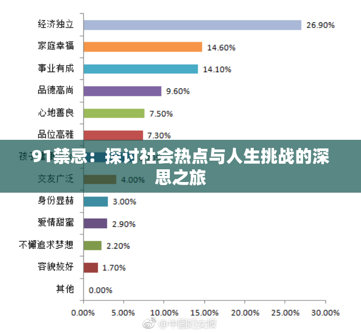91禁忌：探讨社会热点与人生挑战的深思之旅
