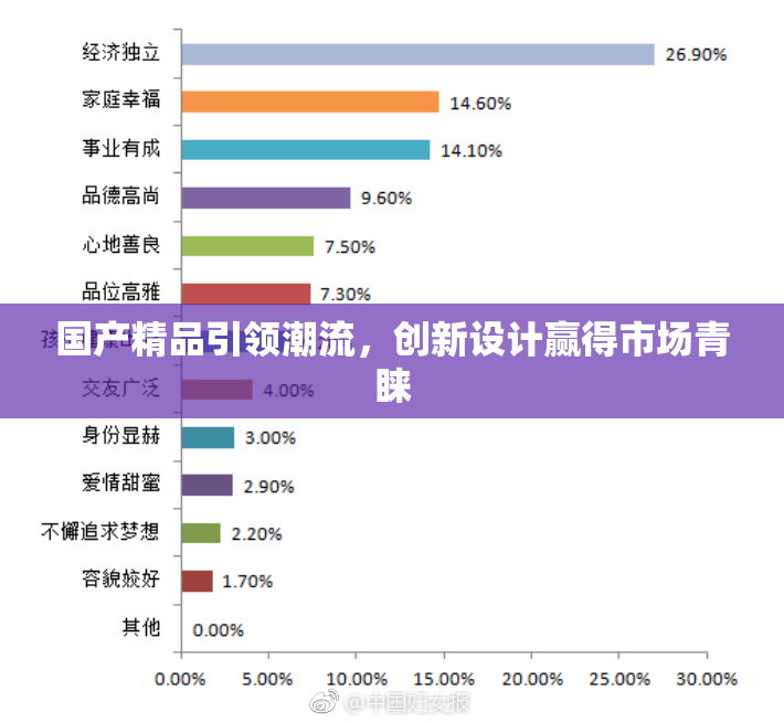 国产精品引领潮流，创新设计赢得市场青睐