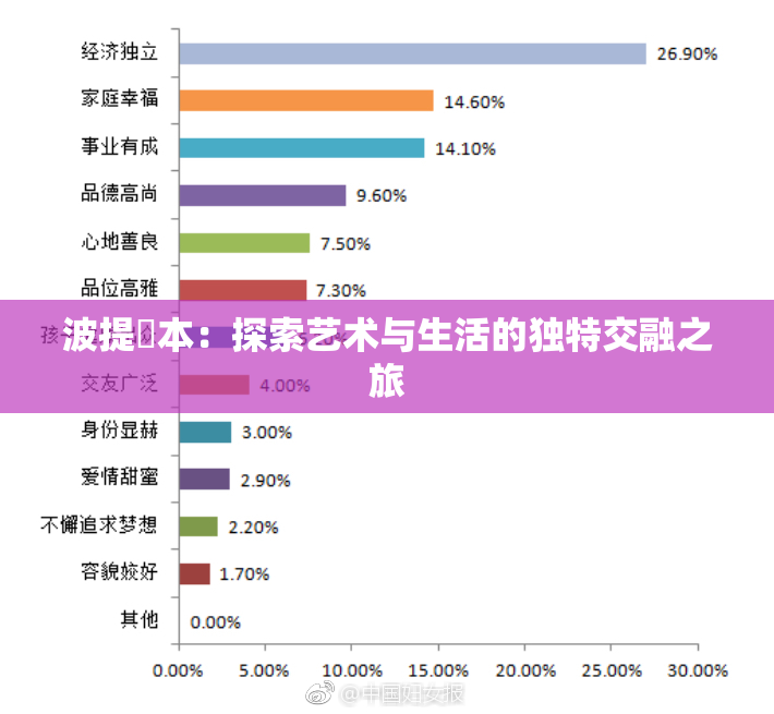 波提歐本：探索艺术与生活的独特交融之旅