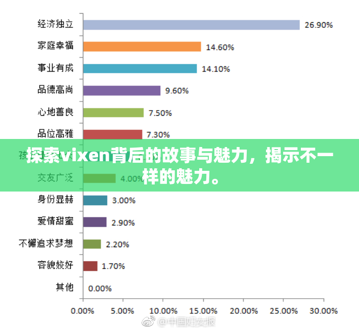 探索vixen背后的故事与魅力，揭示不一样的魅力。