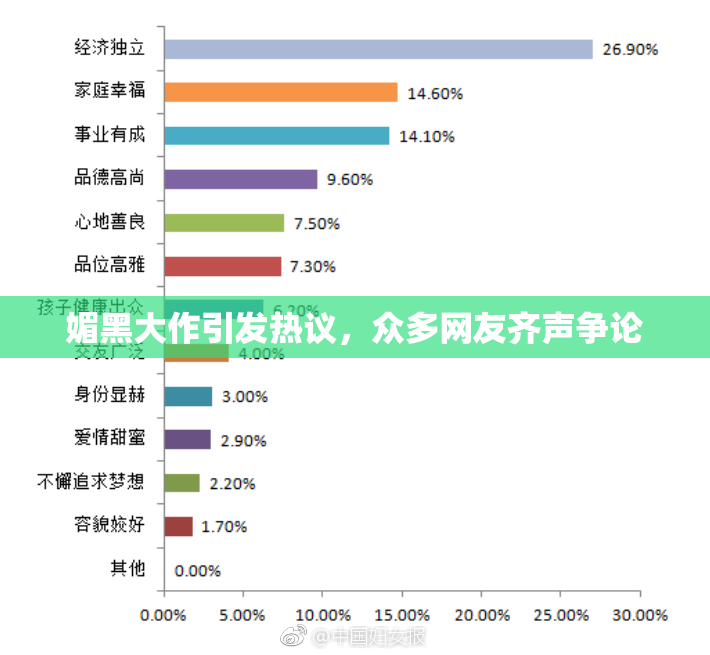 媚黑大作引发热议，众多网友齐声争论