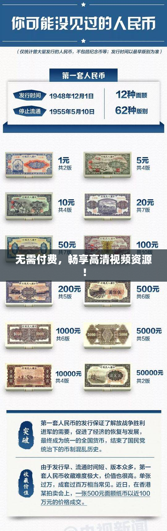 无需付费，畅享高清视频资源！