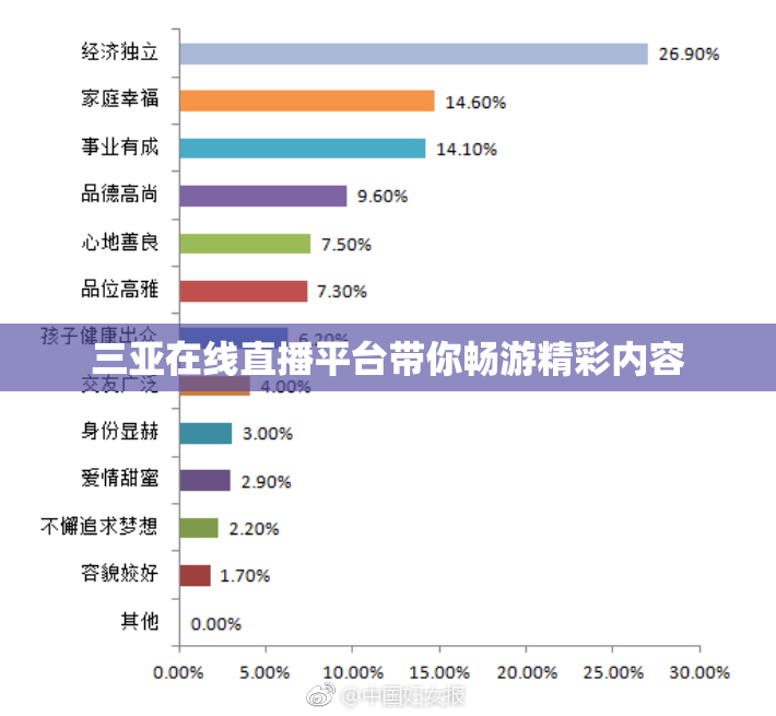 三亚在线直播平台带你畅游精彩内容