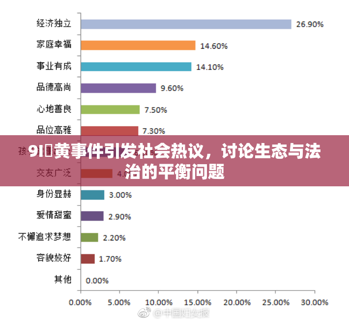 9I婬黄事件引发社会热议，讨论生态与法治的平衡问题