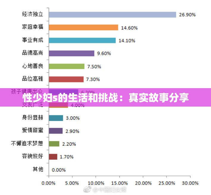 性少妇s的生活和挑战：真实故事分享