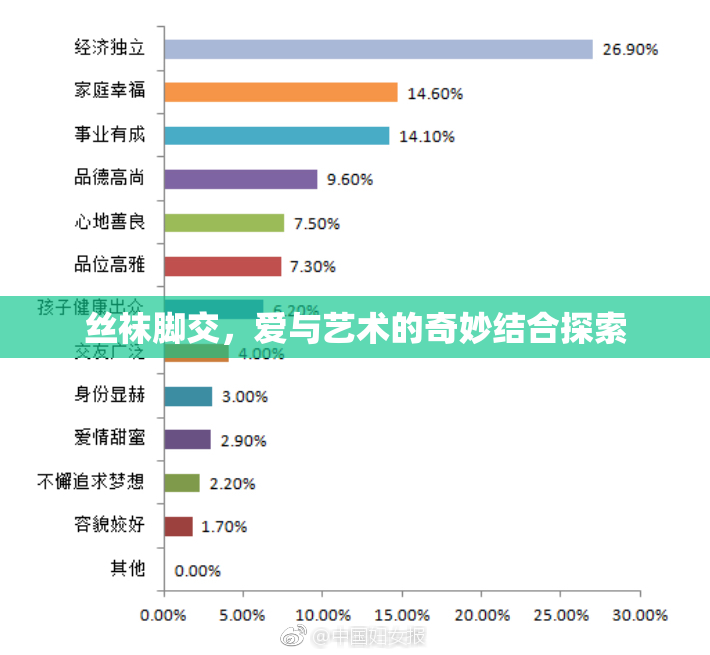丝袜脚交，爱与艺术的奇妙结合探索