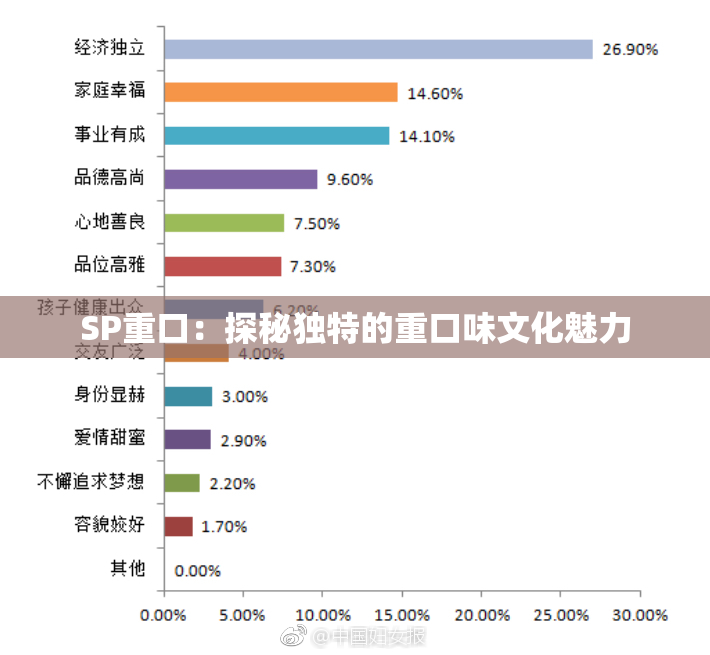 SP重口：探秘独特的重口味文化魅力