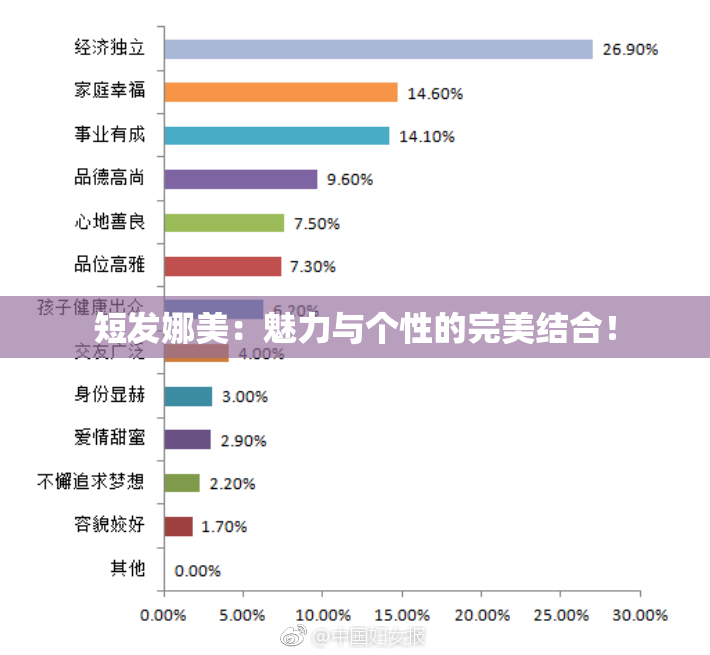 短发娜美：魅力与个性的完美结合！