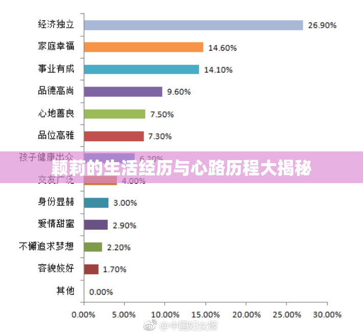 颖莉的生活经历与心路历程大揭秘