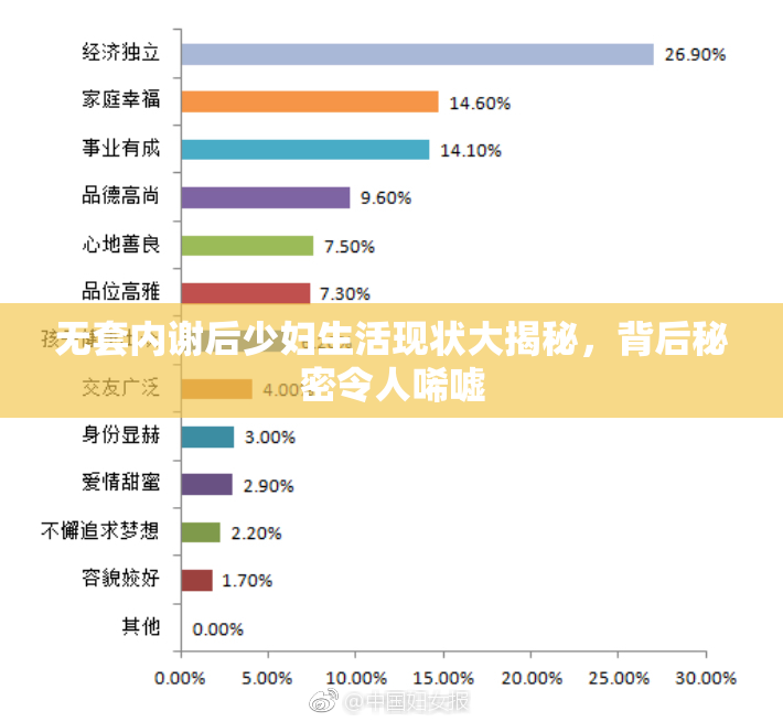 无套内谢后少妇生活现状大揭秘，背后秘密令人唏嘘