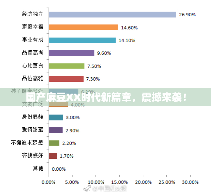 国产麻豆XX时代新篇章，震撼来袭！