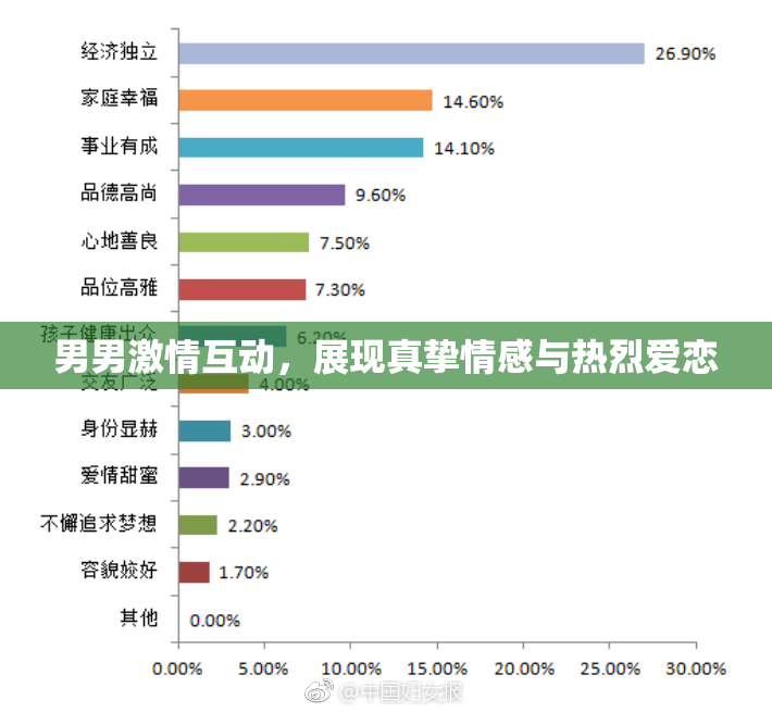 男男激情互动，展现真挚情感与热烈爱恋