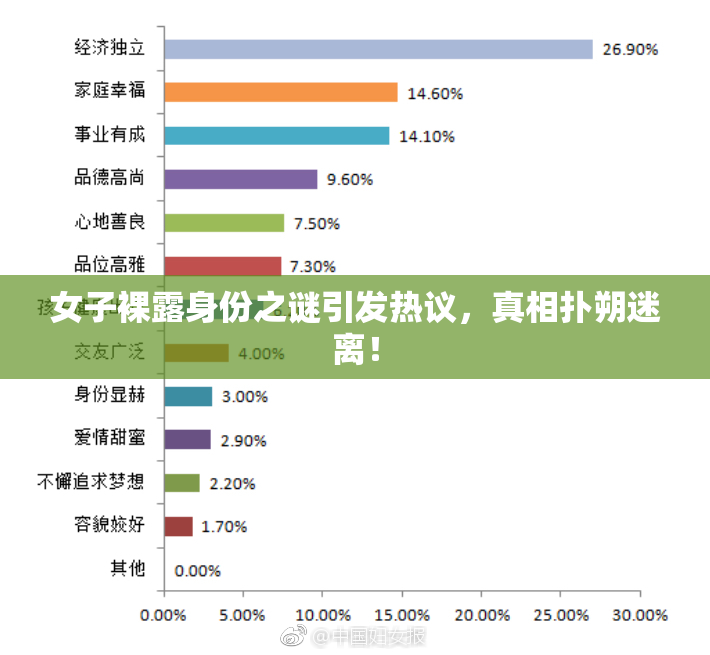 女子裸露身份之谜引发热议，真相扑朔迷离！