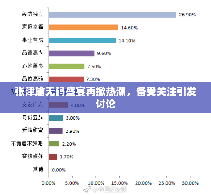 张津瑜无码盛宴再掀热潮，备受关注引发讨论