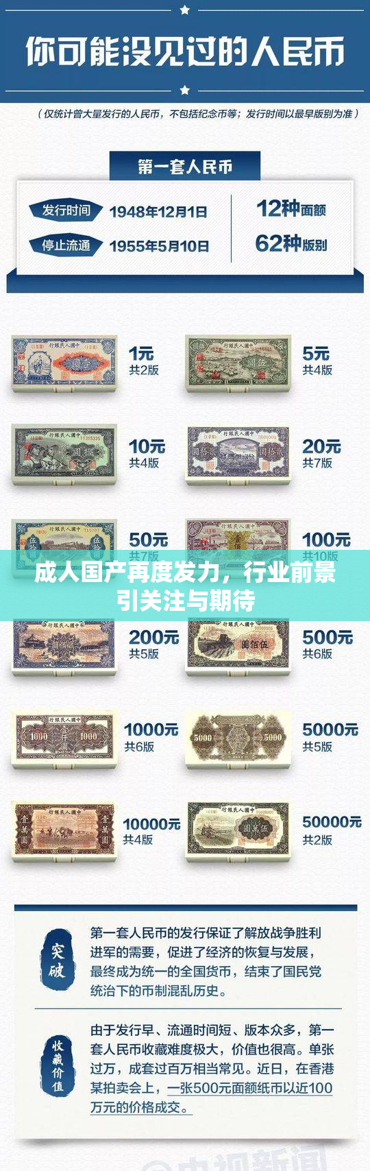 成人国产再度发力，行业前景引关注与期待