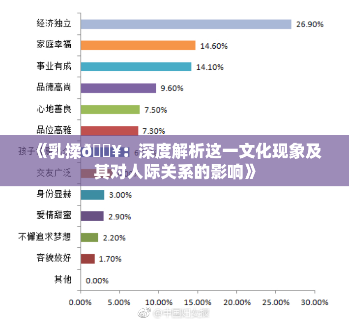 《乳揉🔥：深度解析这一文化现象及其对人际关系的影响》