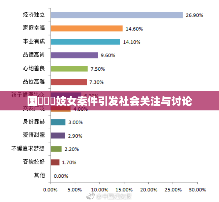 国產梱綁妓女案件引发社会关注与讨论