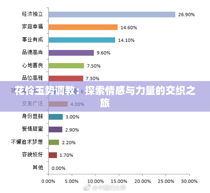 花怜玉势调教：探索情感与力量的交织之旅