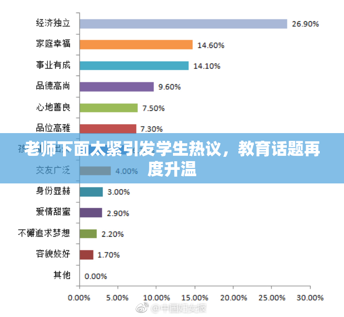 老师下面太紧引发学生热议，教育话题再度升温