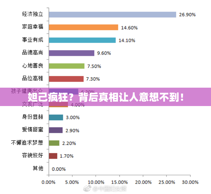 妲己疯狂？背后真相让人意想不到！