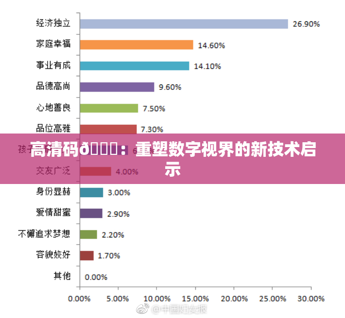 高清码🔞：重塑数字视界的新技术启示