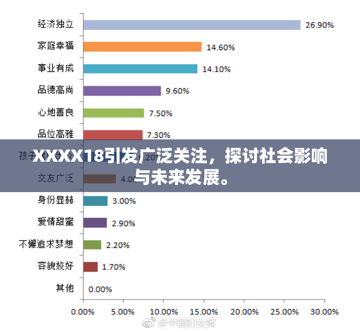 XXXX18引发广泛关注，探讨社会影响与未来发展。