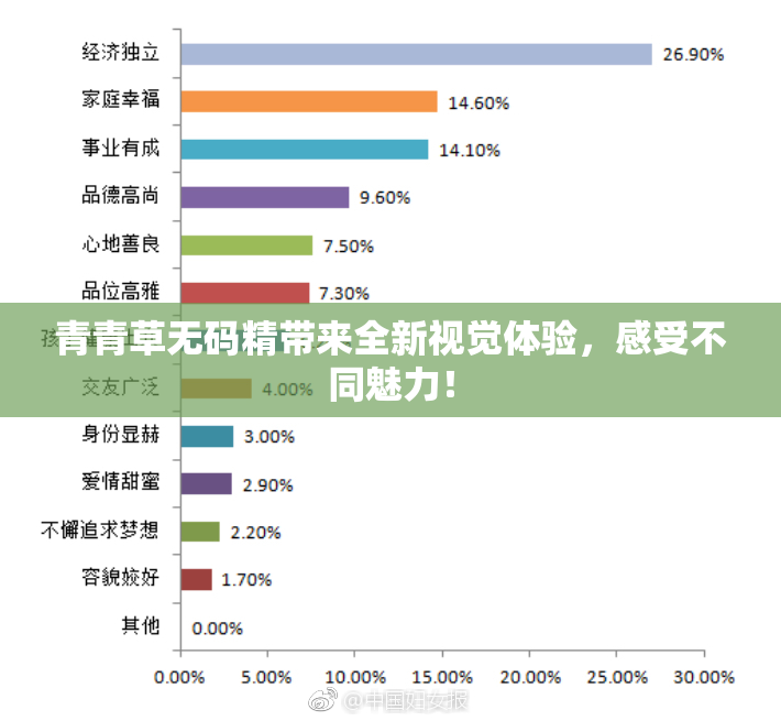 青青草无码精带来全新视觉体验，感受不同魅力！