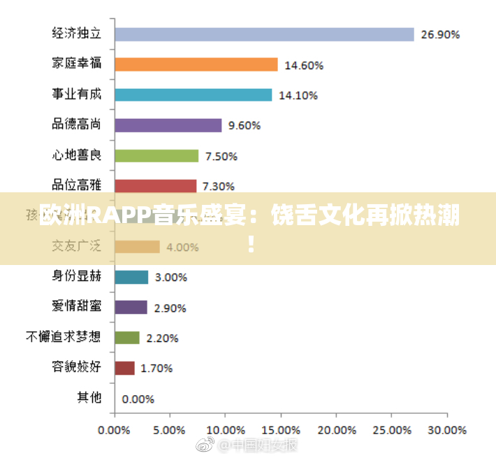 欧洲RAPP音乐盛宴：饶舌文化再掀热潮！